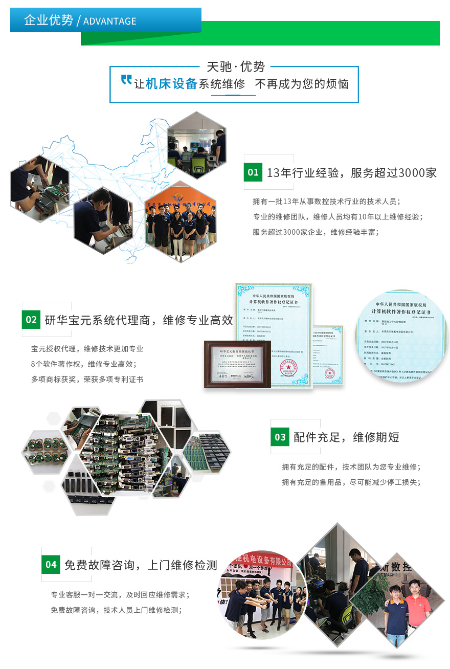 广州数控二手电机110SJT-M040D(A)