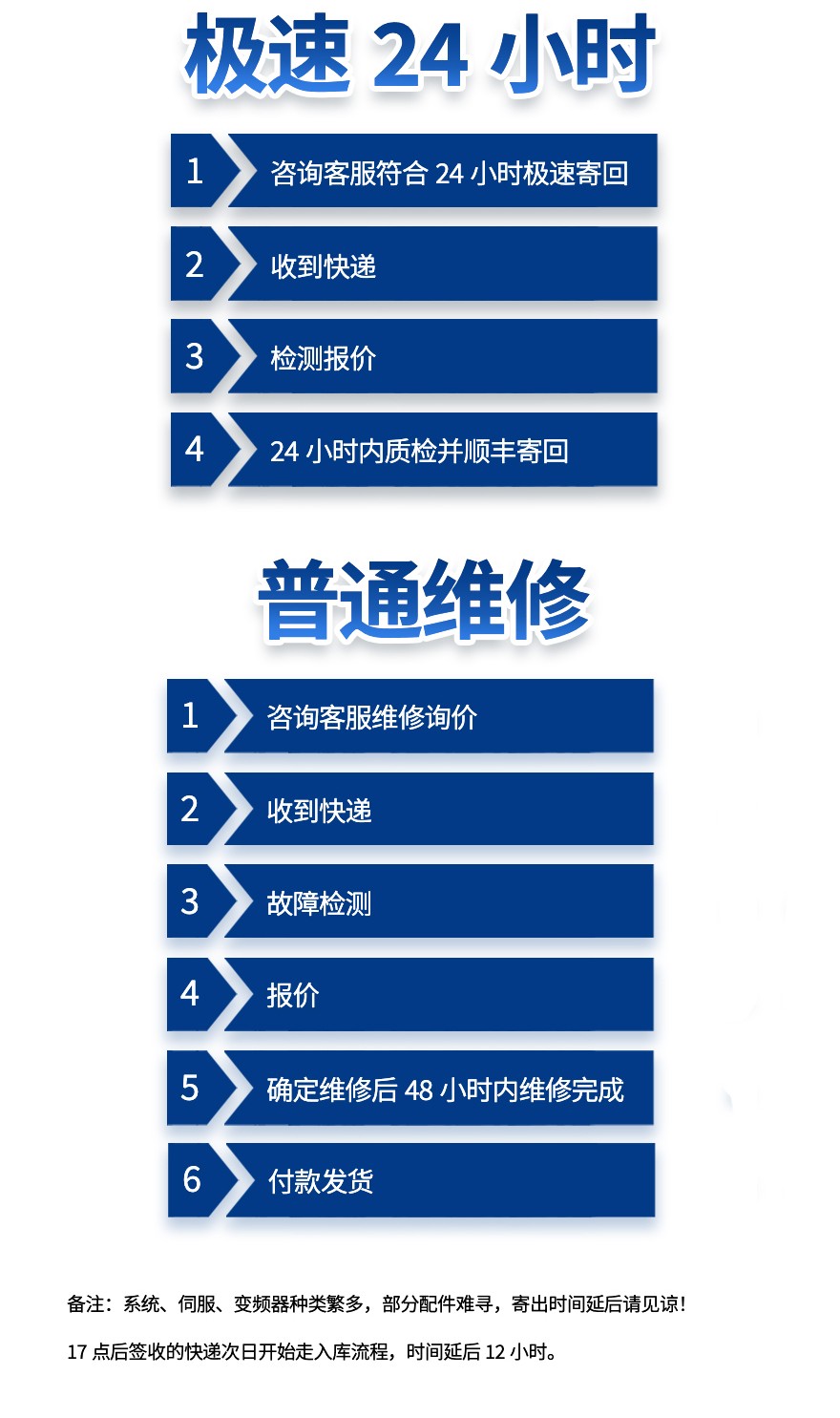宝元系统维修